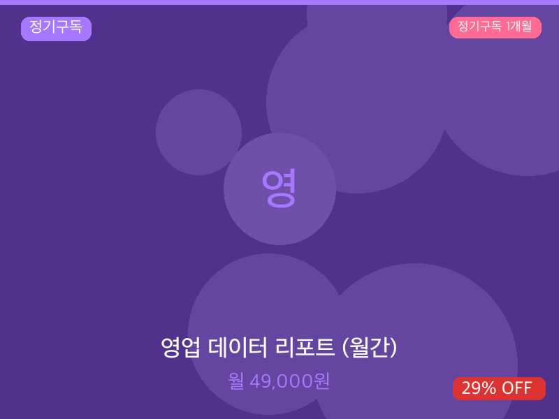 영업 데이터 리포트 (월간)